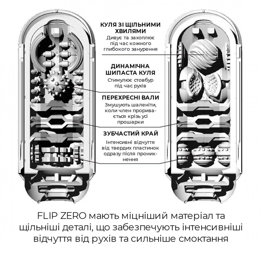 Tenga Flip Zero Black masturbator, variable stimulation intensity, folding